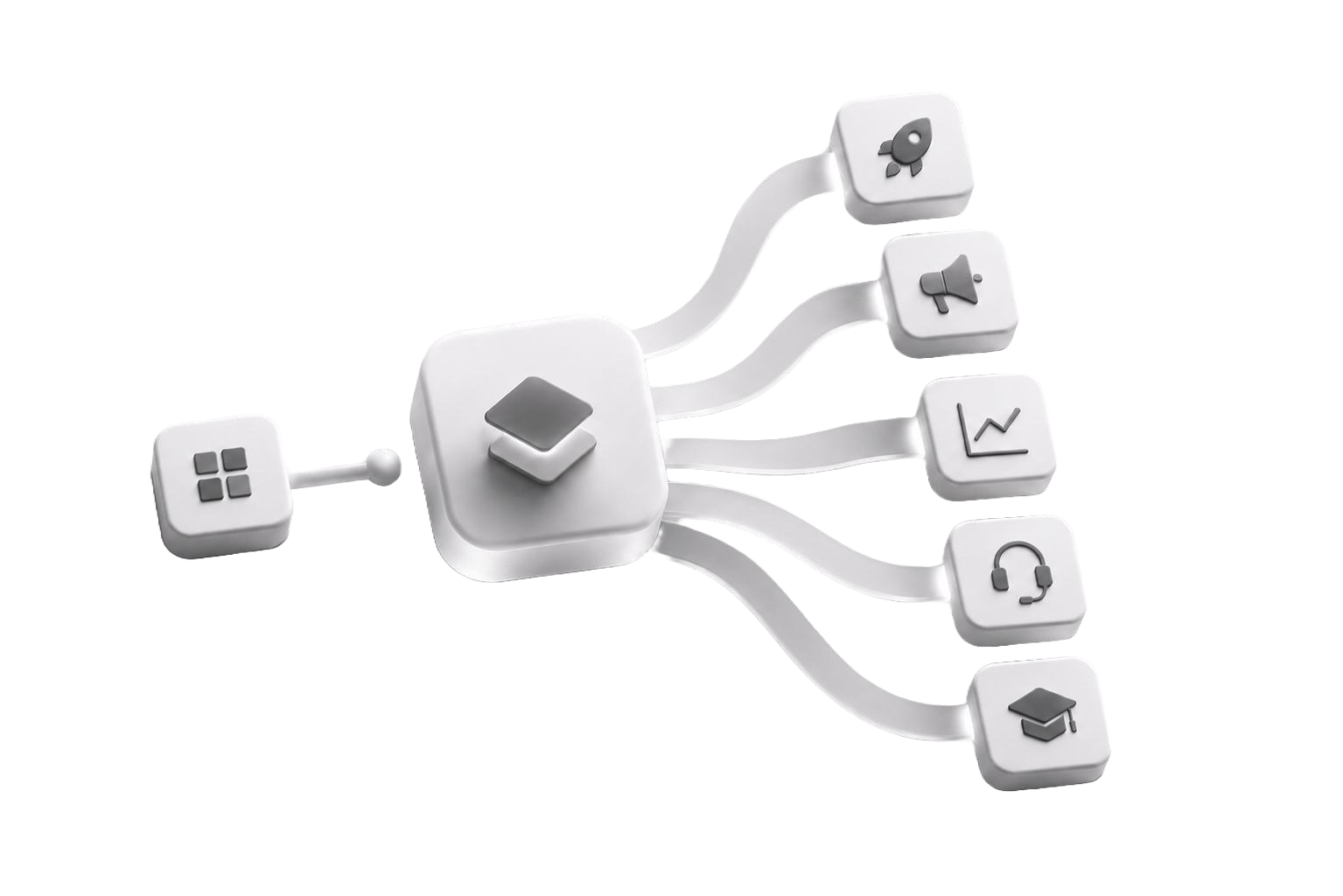One workflow creating demos for multiple teams